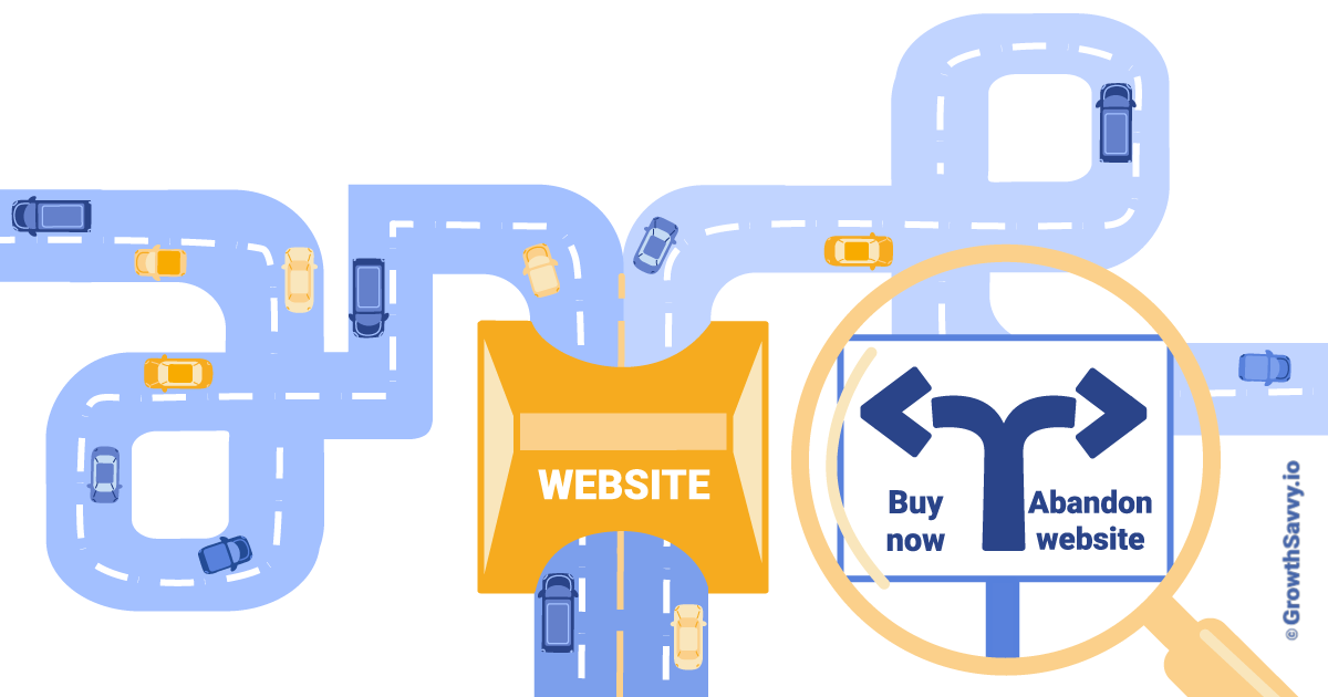 Conversion Rate Optimization Research Strategies for Low-Traffic Websites  Conversion Rate Optimization Research Strategies for Low-Traffic Websites